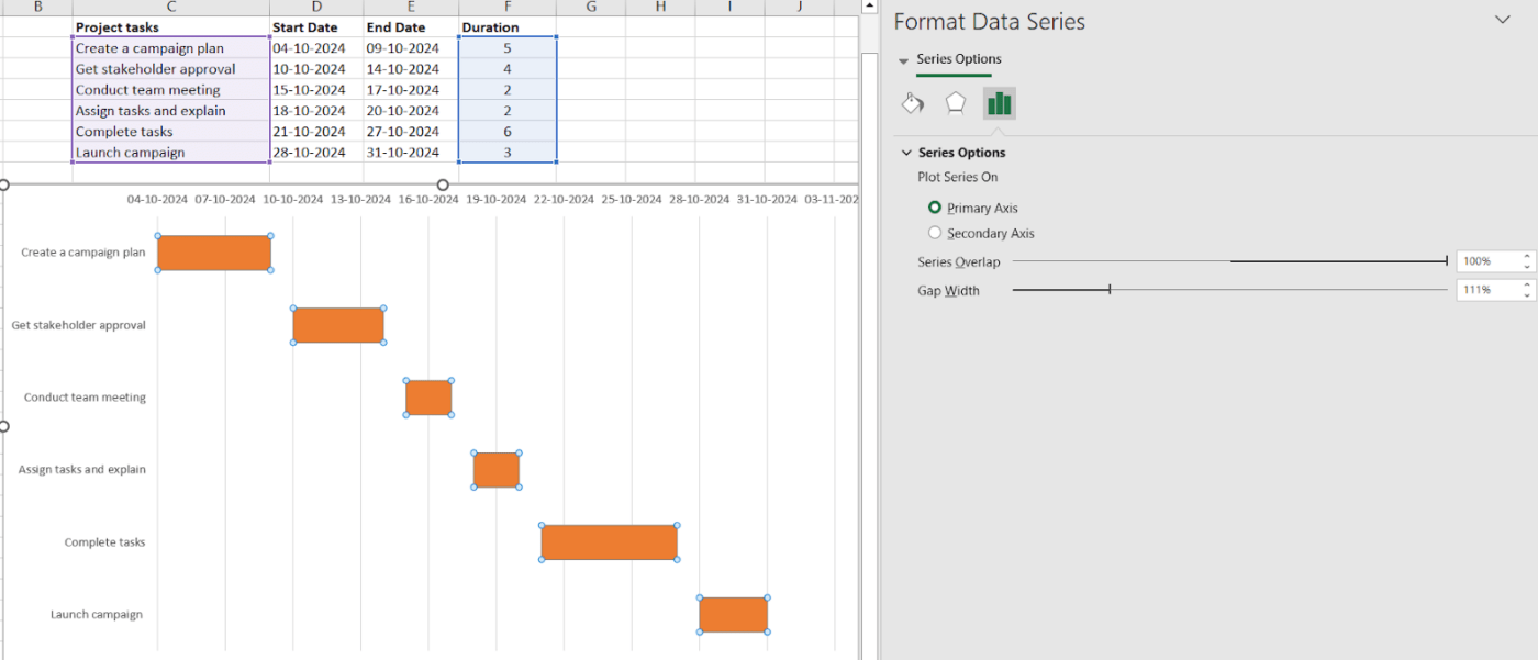 Make adjustments to data series to style Gantt chart in Excel