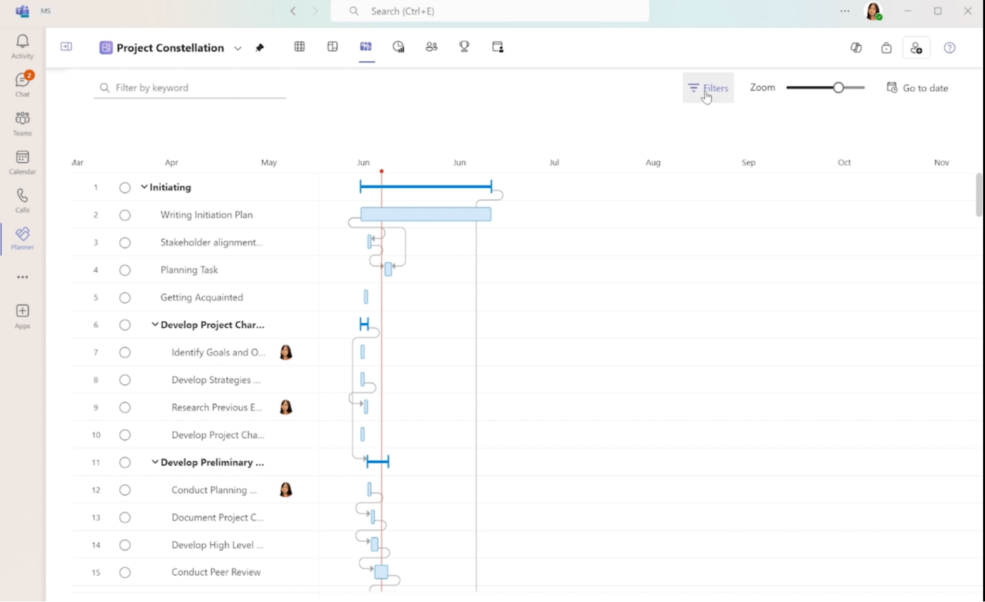 Personalizar la vista de Cronograma en MS Planner