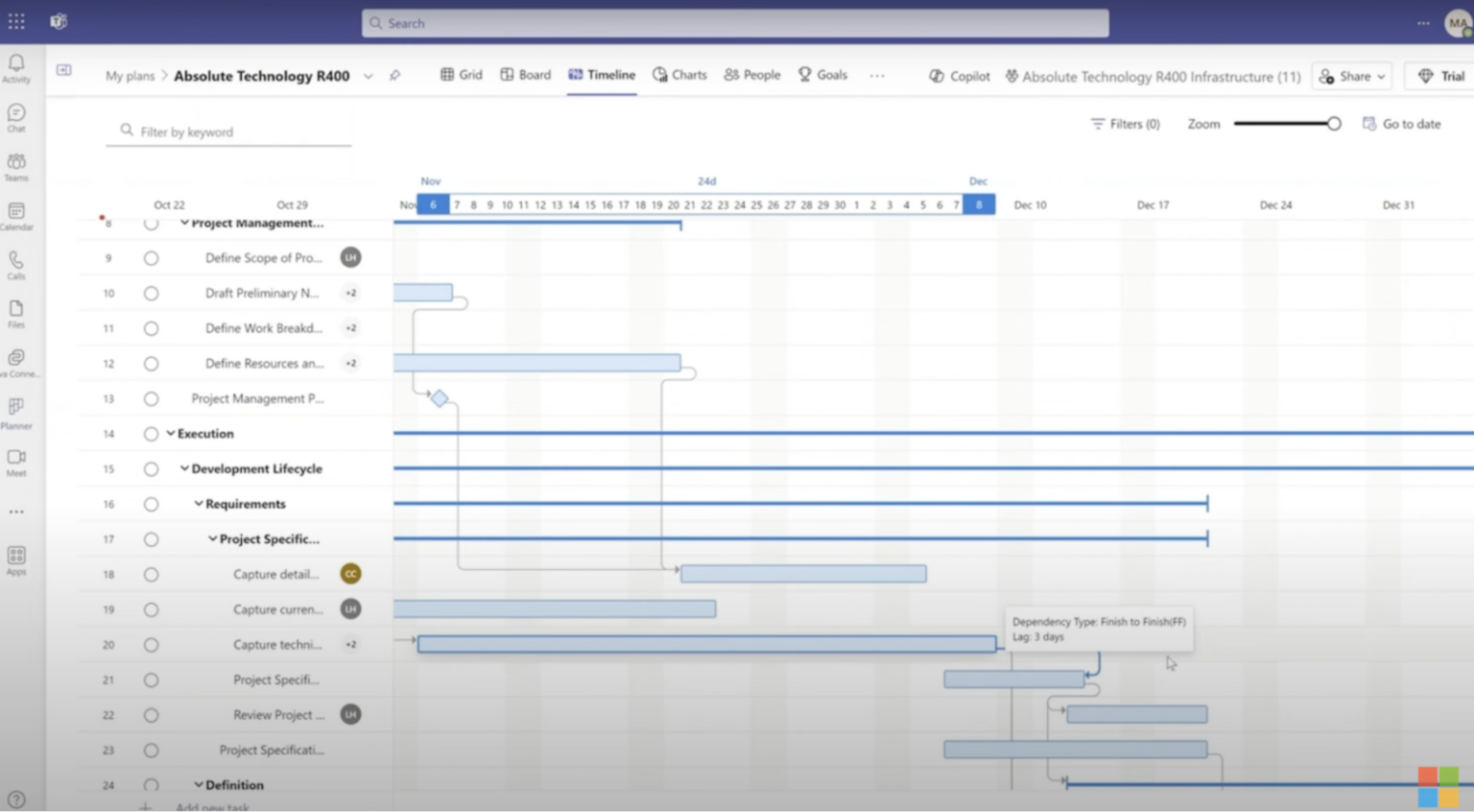 How to Create a Gantt Chart in Microsoft Planner | ClickUp