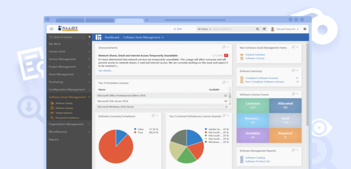 Die 15 wichtigsten Software Asset Management Tools im Jahr 2025