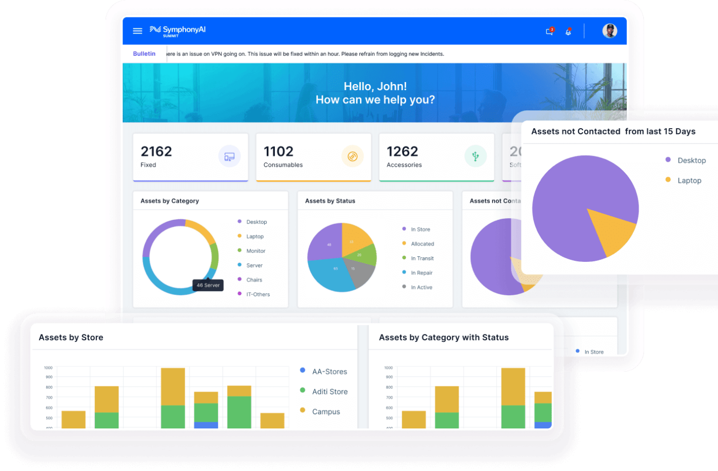 Ferramentas de gerenciamento de ativos de software: SymphonyAI