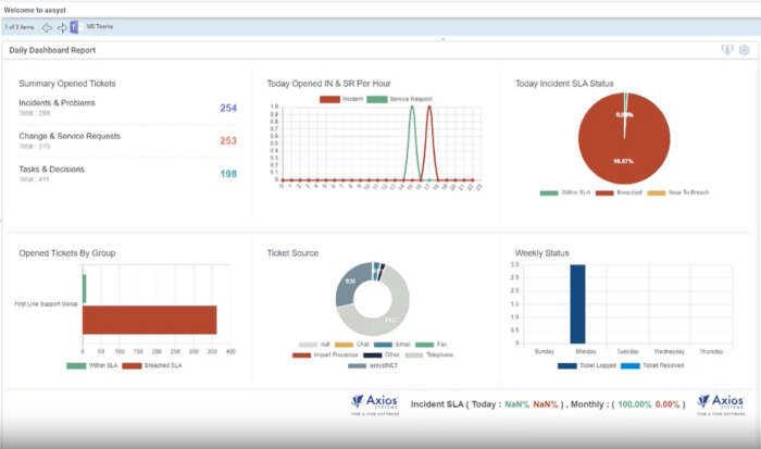 15 Best Software Asset Management (SAM) Tools in 2025