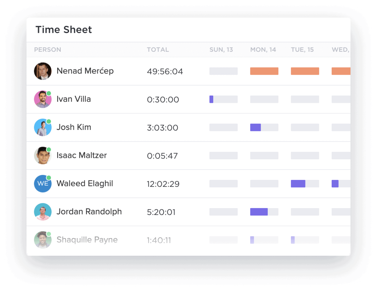 Gebruik de functie Time Tracking van ClickUp voor tijdsinschatting