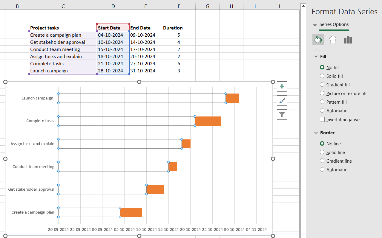 Convert Excel bar chart into Gantt chart