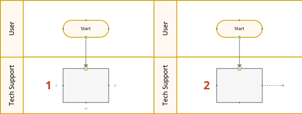 Carril de nado Visio