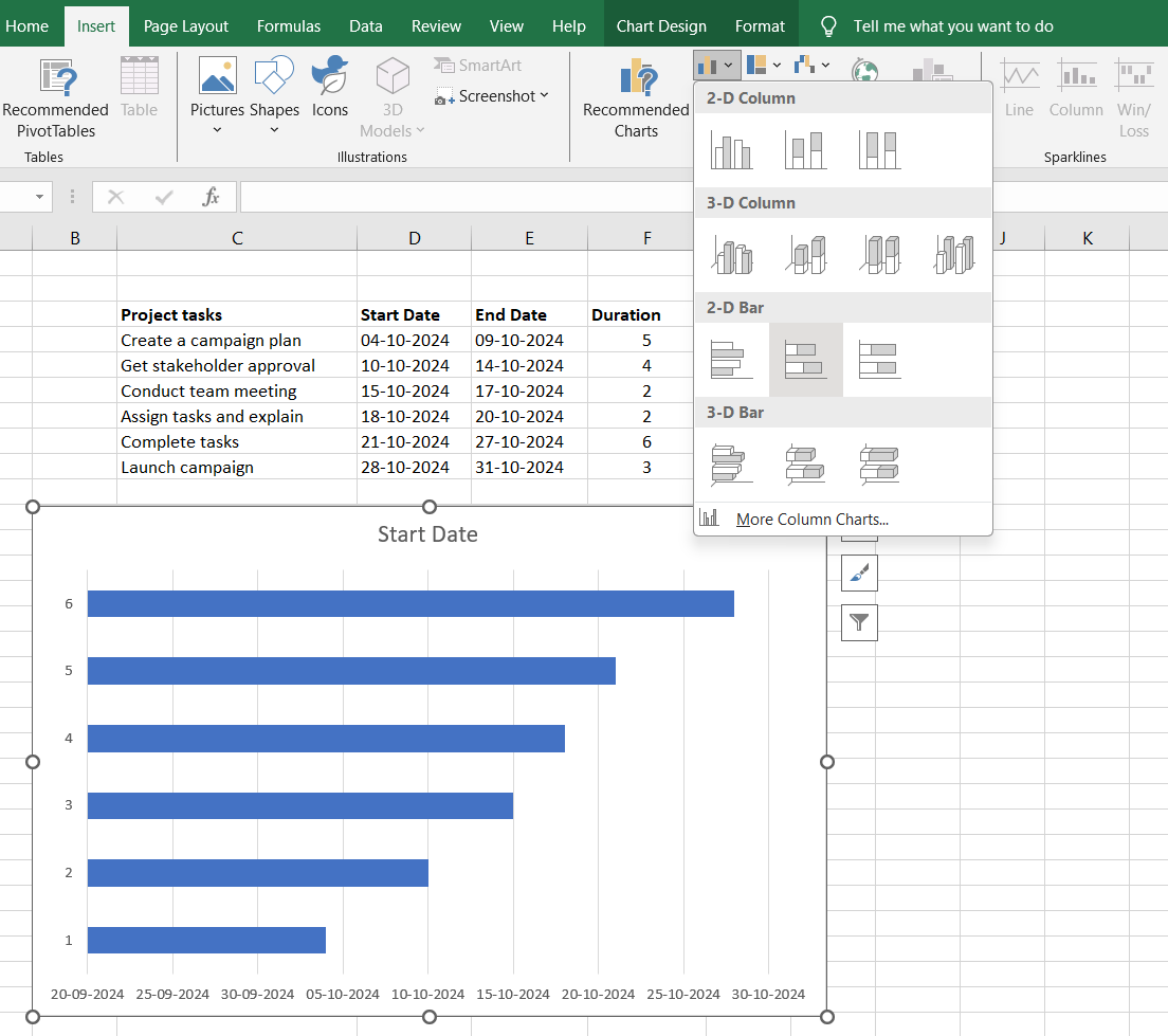 steps for how to make a Gantt chart in Excel: start by creating an Excel bar chart based on the start dates