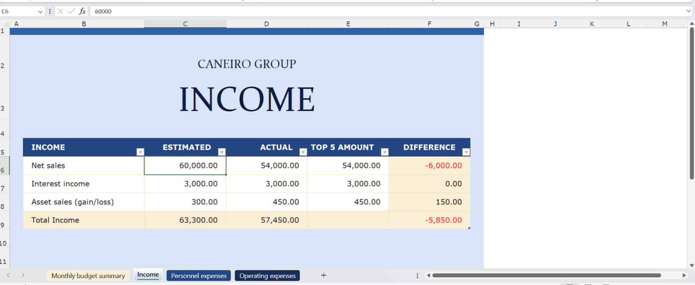 Cara membuat template di Excel: Menyesuaikan template yang sudah ada