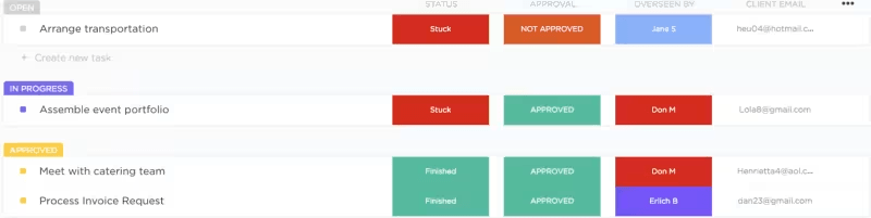 ClickUpでカスタムフィールドをタスク見積もりに使用する