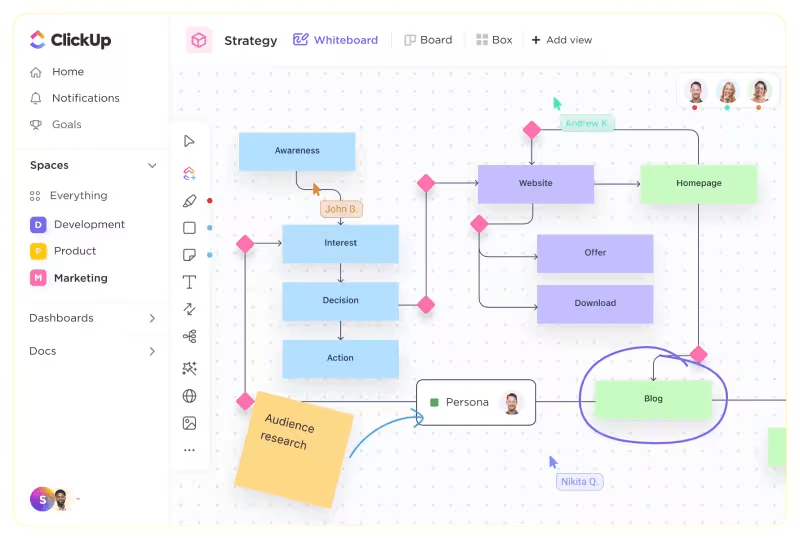 Alternativa ao swimlane do Visio: Use os quadros brancos ClickUp para criar diagramas de raias