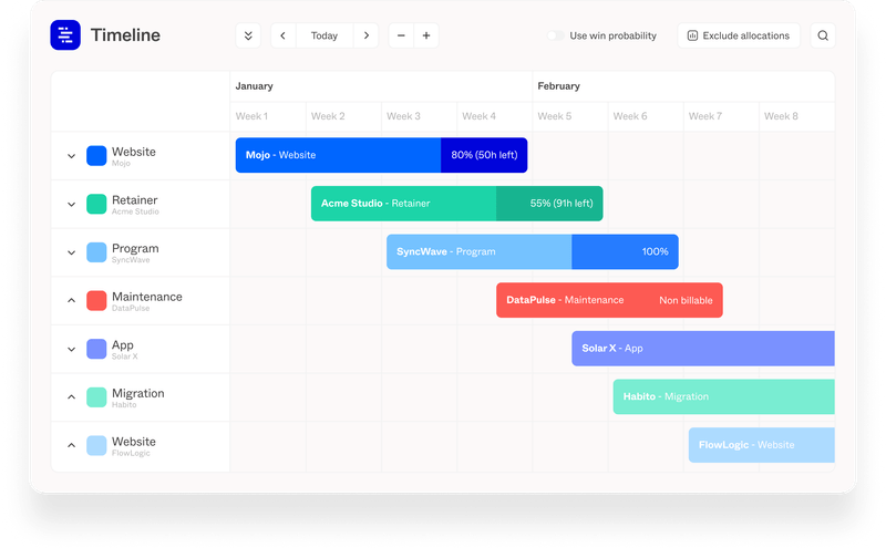 AI project management tools: Forecast 