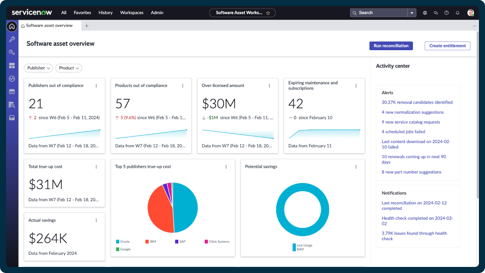 Ferramentas de gerenciamento de ativos de software: ServiceNow