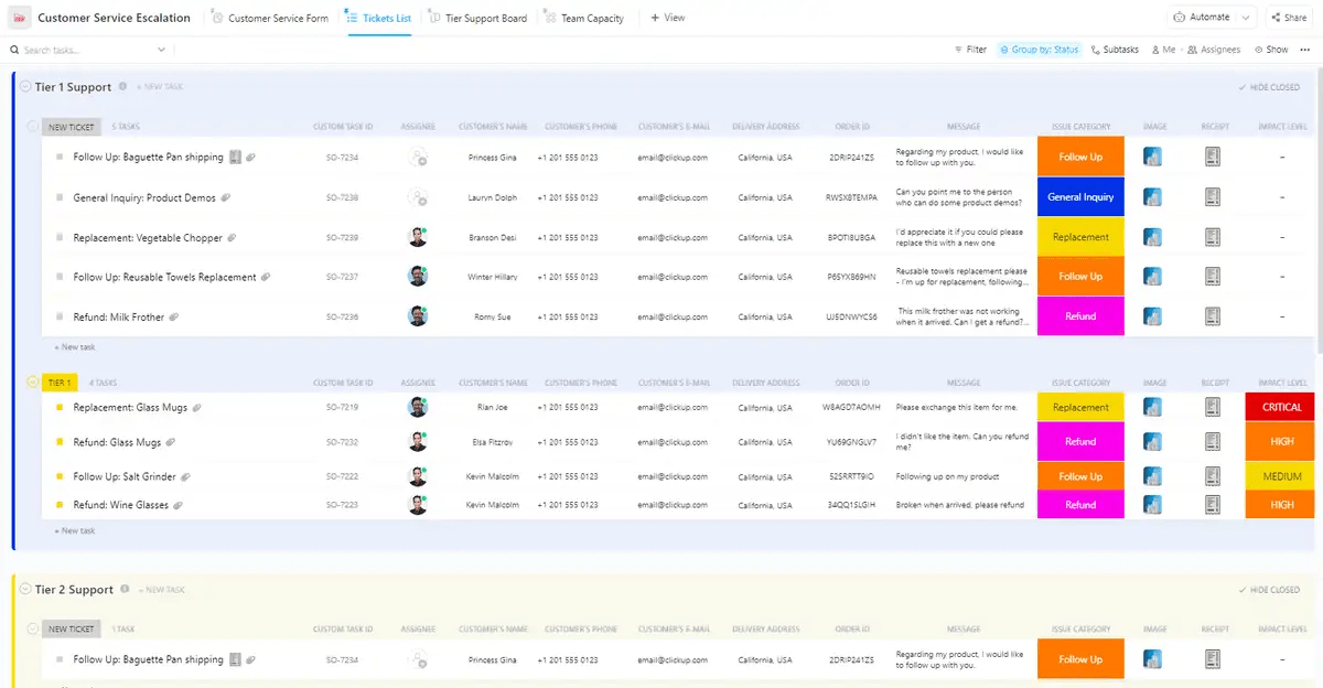 Modèle d'escalade du service client ClickUp