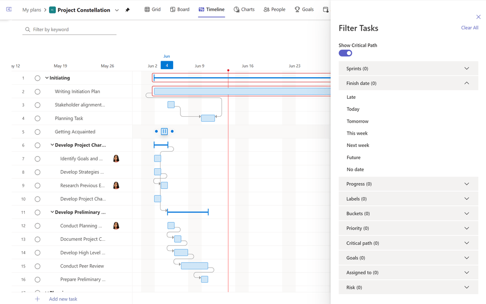 Active el interruptor Mostrar ruta crítica para el gráfico de Gantt de Microsoft Planner