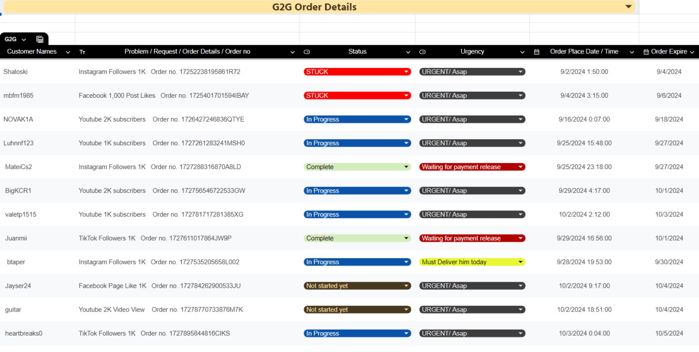 FMX Order Tracking Template