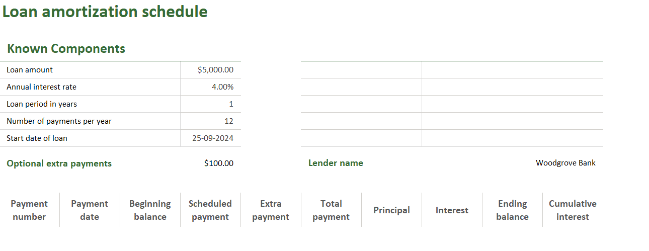 Create a loan amortization calculator in Excel