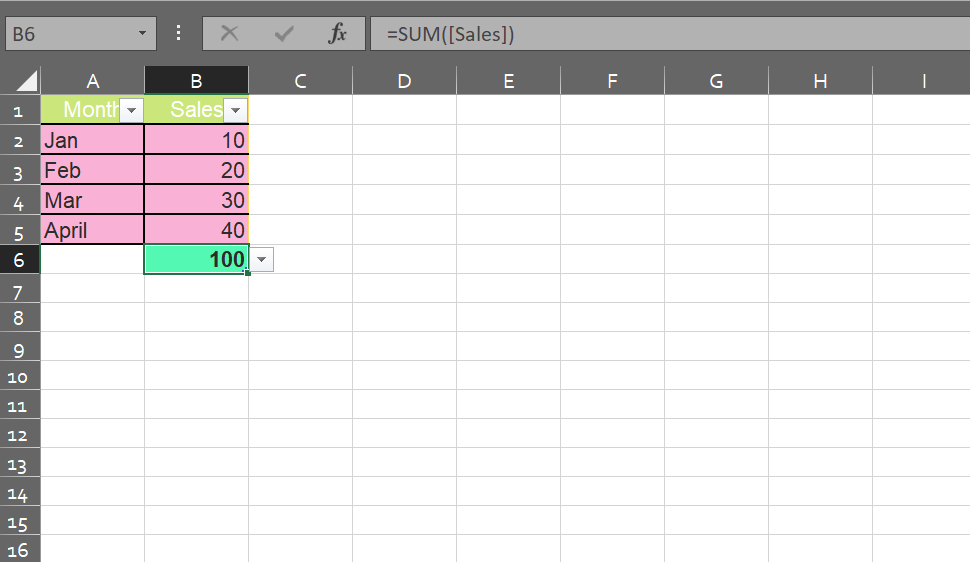 Add a new column or add a different number format in the same row to test the dynamic nature of your table 