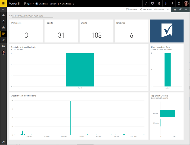 Integração do Powe BI e do Smartsheet