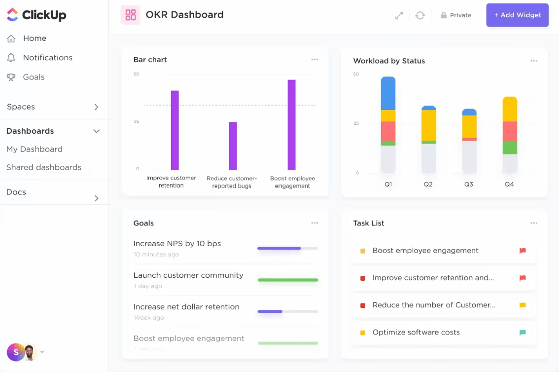 Use ClickUp Project Management to access all tasks, subtasks, and other project data in one place
