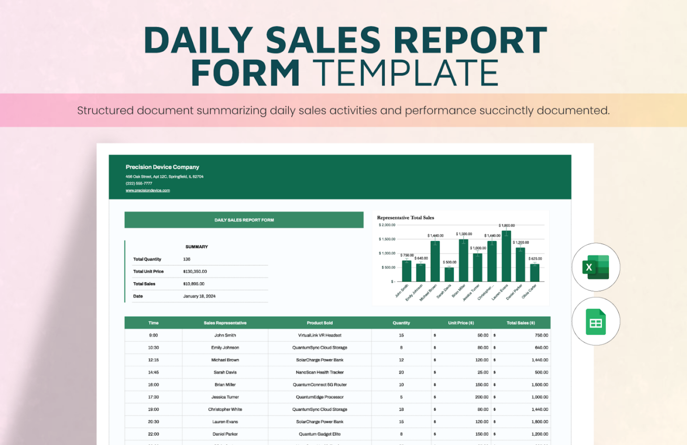 Daily Sales Report Form Template by Template.net