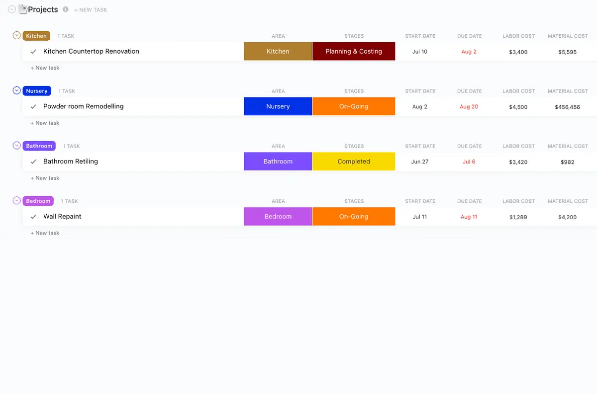 Plantilla de lista de tareas para la renovación del hogar de ClickUp