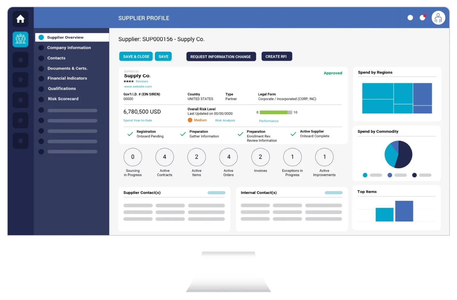 Thông báo ClickUp  kỳ nghỉ kết hợp công việc