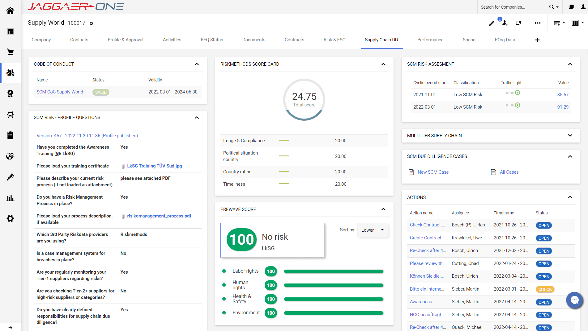 JAGGAER-Analysesoftware