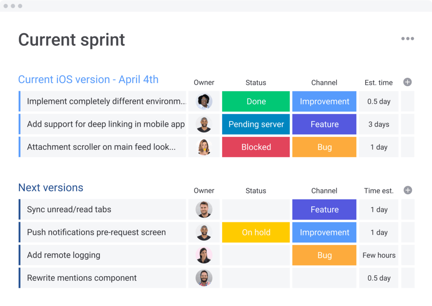 Notion vs. Monday: Visual project management notion vs monday