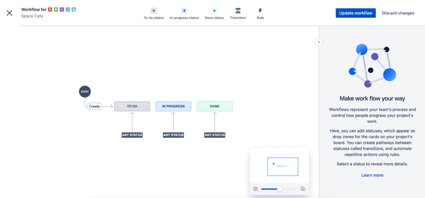 Crie e atualize seu fluxo de trabalho no Jira