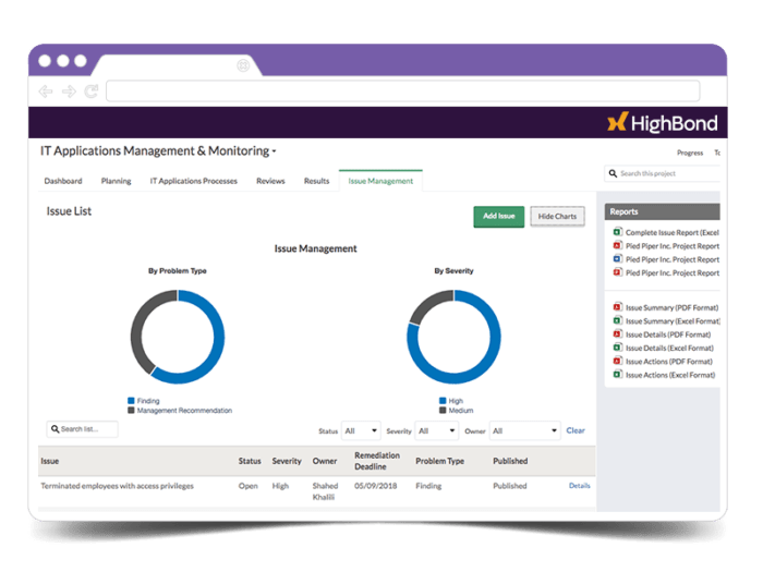 Top 10 Audit Management Software for Streamlined Internal Audits