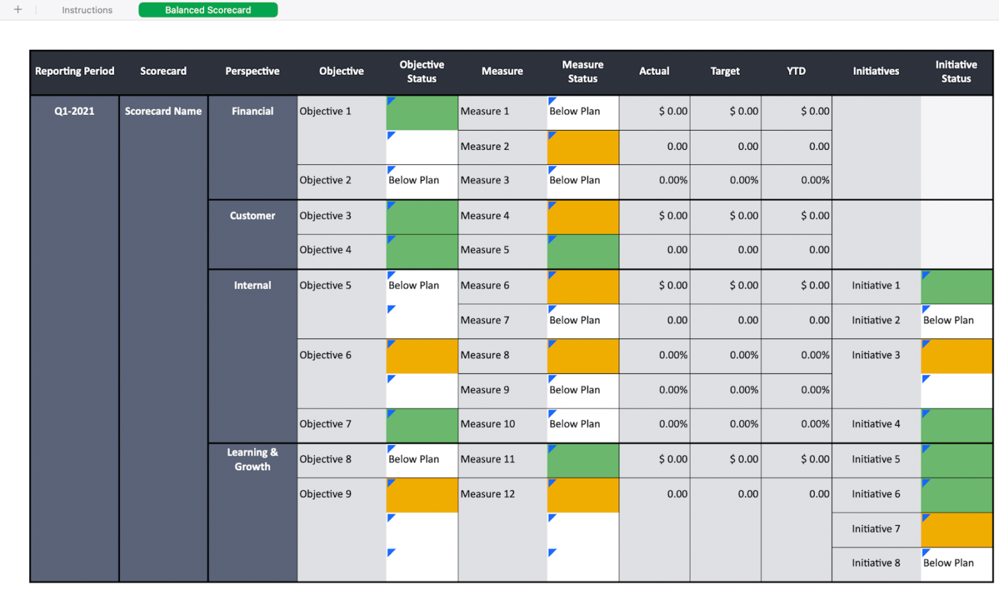 ClearPoint Strategy의 균형 성과표 템플릿 엑셀