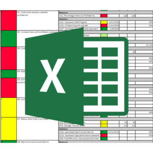Free Balanced Scorecard Excel Templates | ClickUp