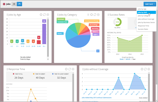 Bullhorn : recruitment crm