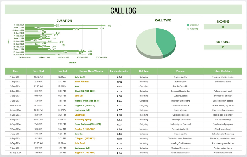 Call log template excel by Template.net