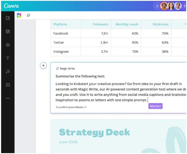Canva’s Magic Write Dashboard: Generative AI Examples