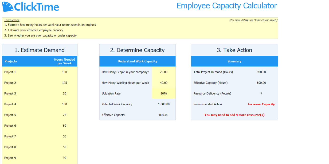 Capacity planning template for a resource manager by ClickTime