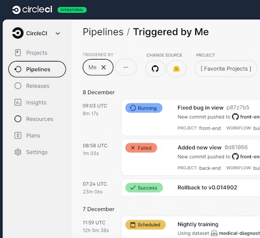 CircleCI (Best for customizable CI/CD with reusable configurations)