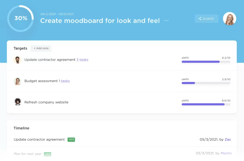 Try ClickUp Goal Tracking to track progress towards your goal achievements : performance appraisal methods