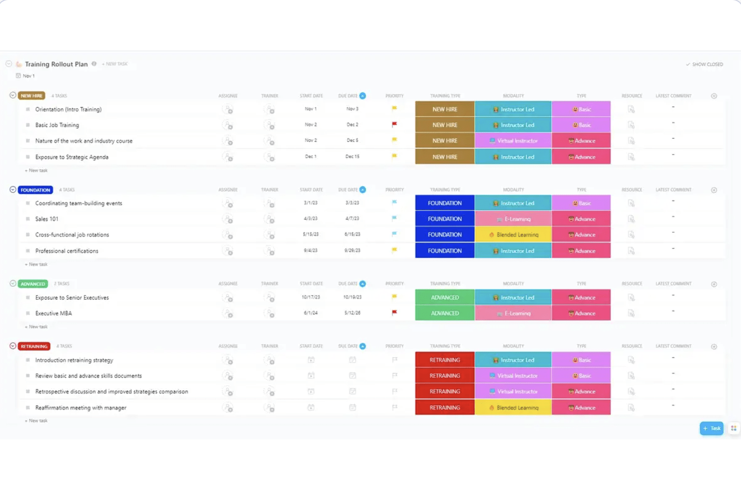 ClickUp’s Training Rollout Plan Template