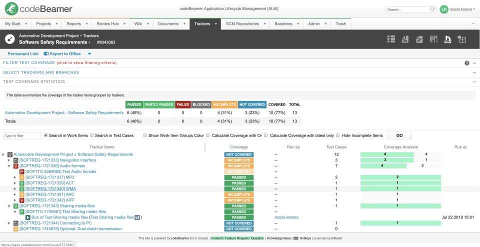 Codebeamer alm software