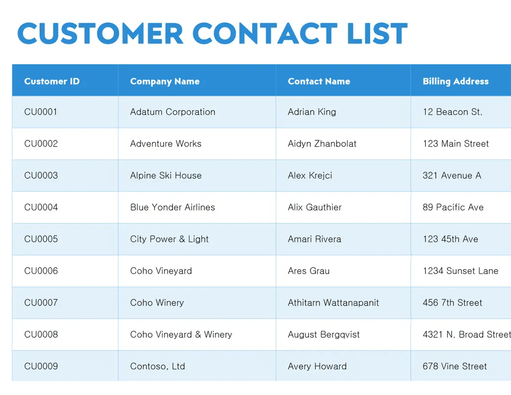 Contact List crm excel template by Microsoft