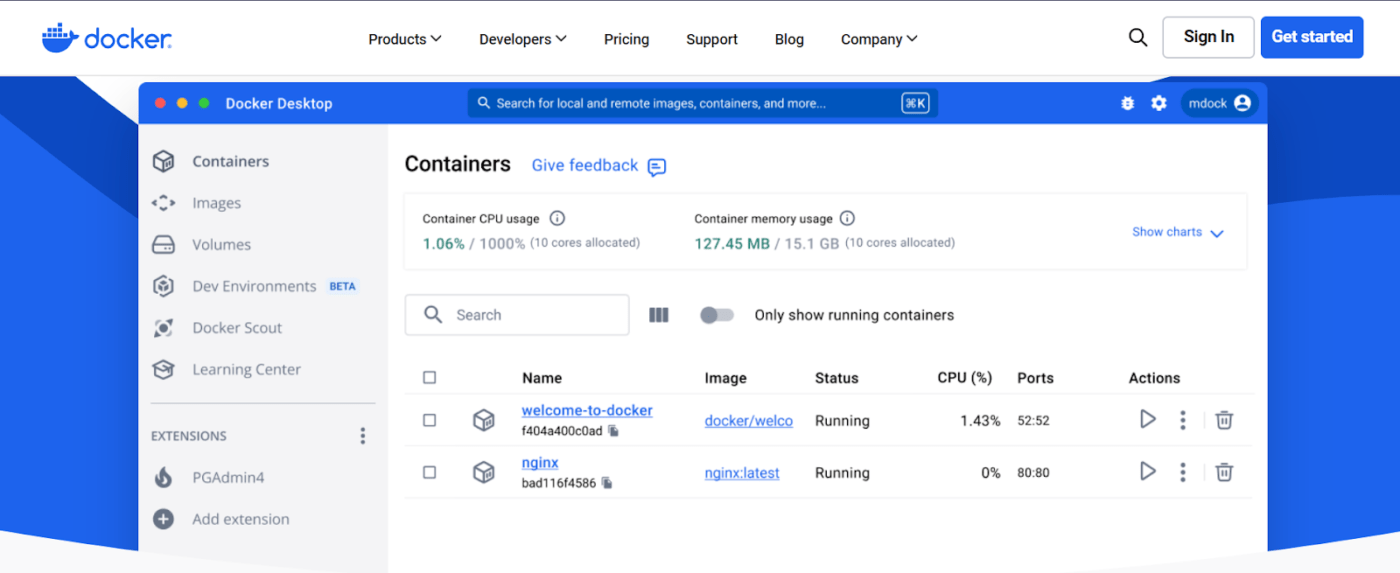 Docker devops automation tools