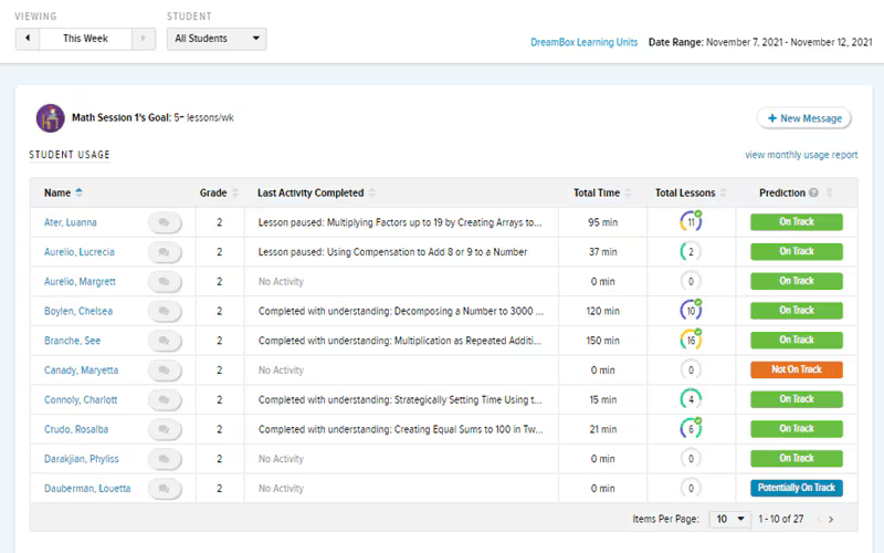 DreamBox Learning Dashboard