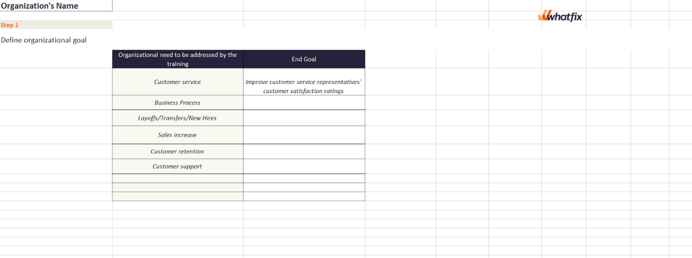 Excel template for career growth by Whatfix : career path template Excel