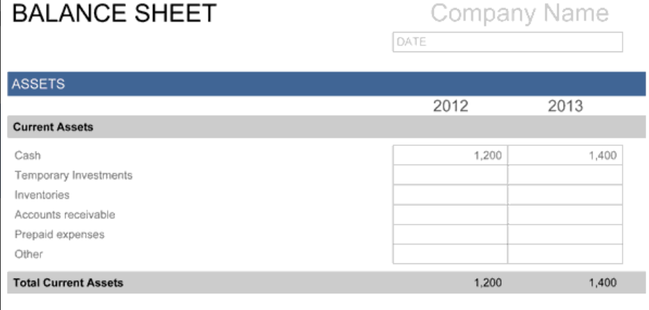 Excel Balance Sheet Template by Spreadsheet123