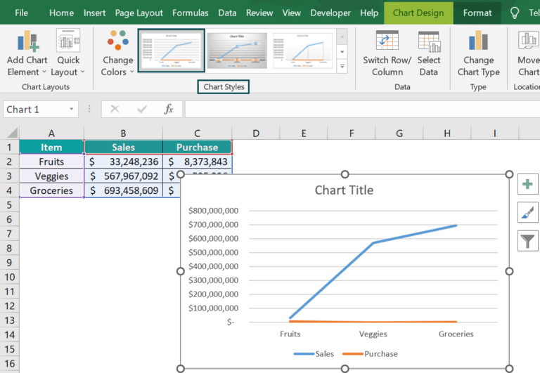 Excel Comparison Chart Template by ExcelMojo