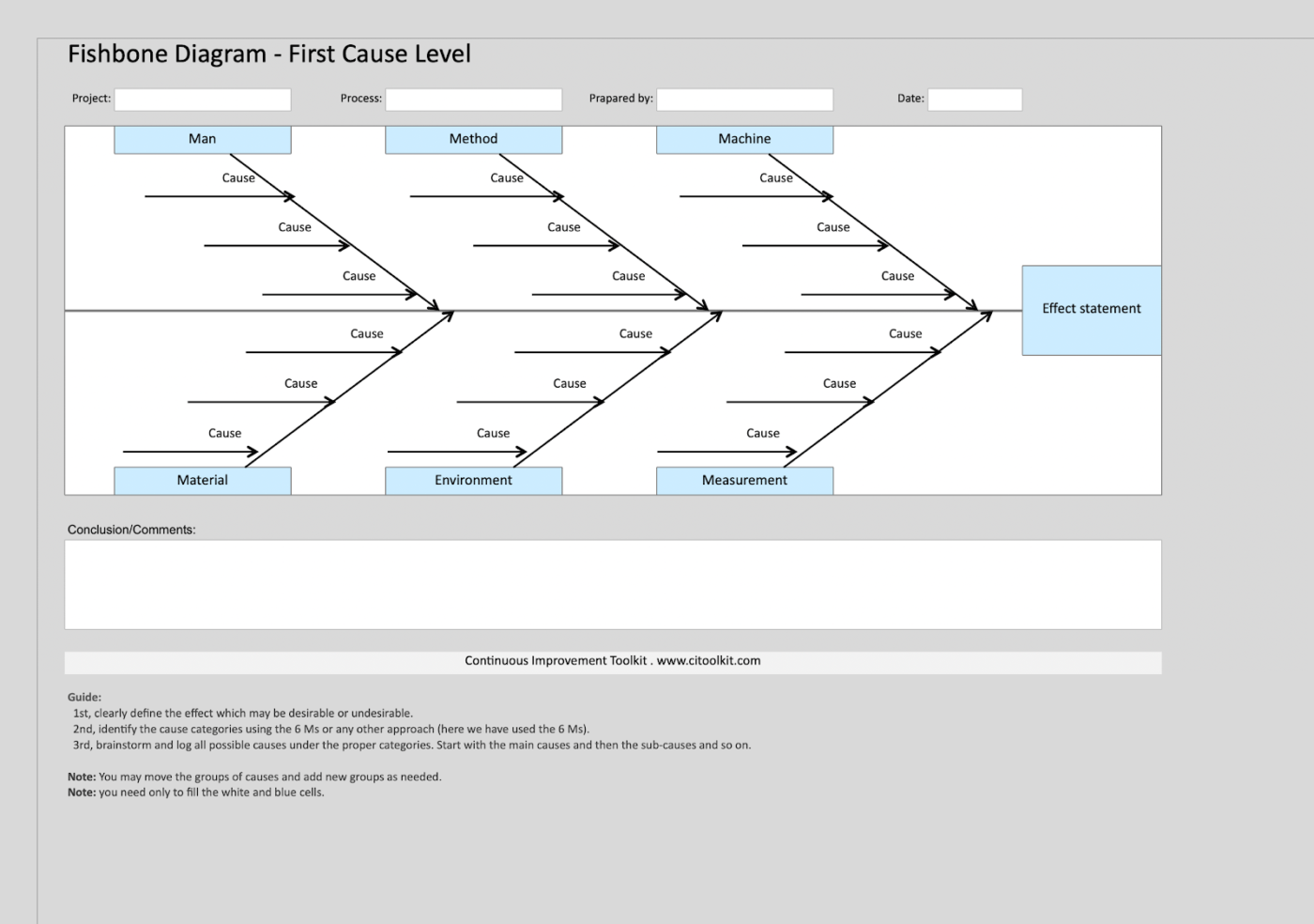 Fishbone Diagram Template Excel by CIToolKit