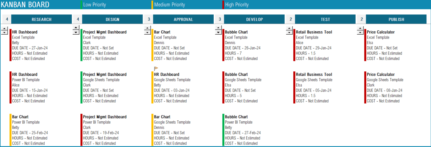 Taak Tracker Kanban bord excel sjabloon van Indzara