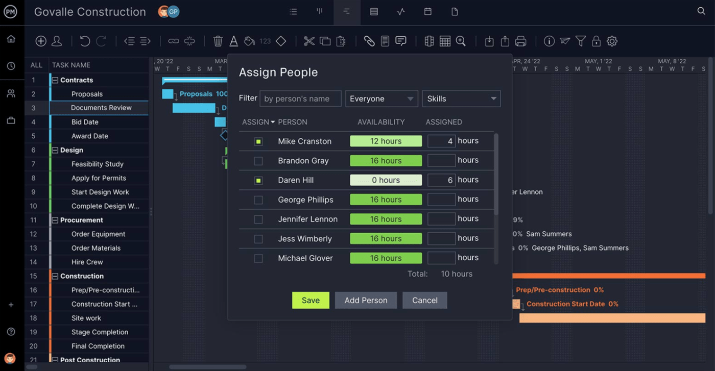 Resource allocation template excel by ProjectManager