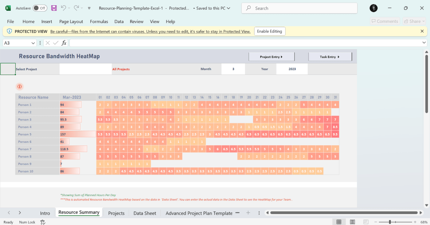 Excel resource plan templates by AnalysisTabs