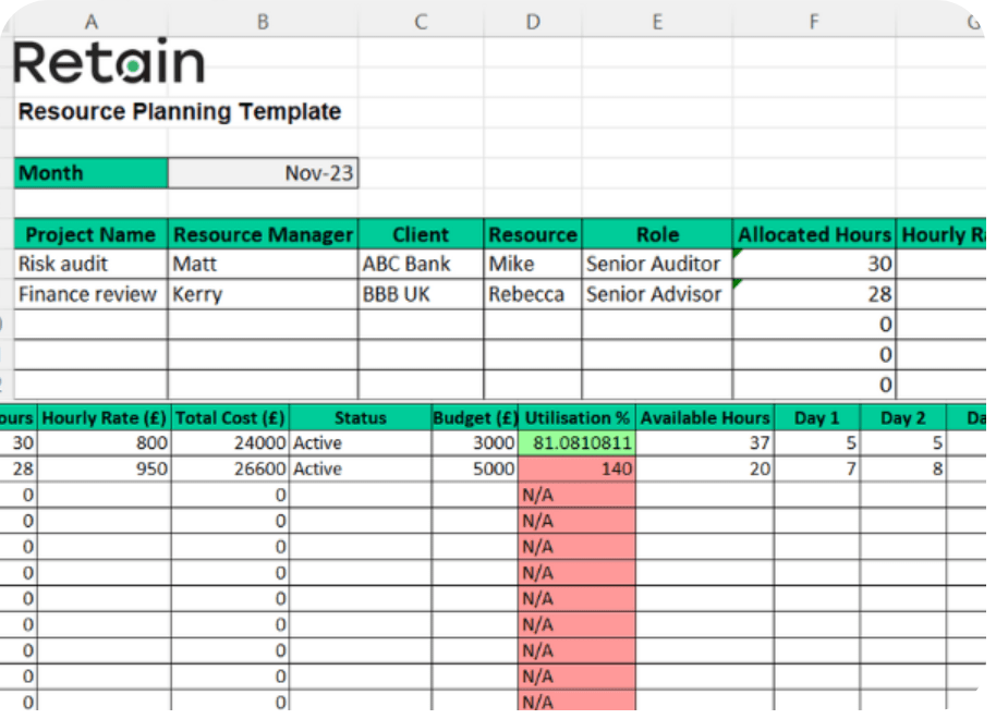 Excel resource planning template by Retain